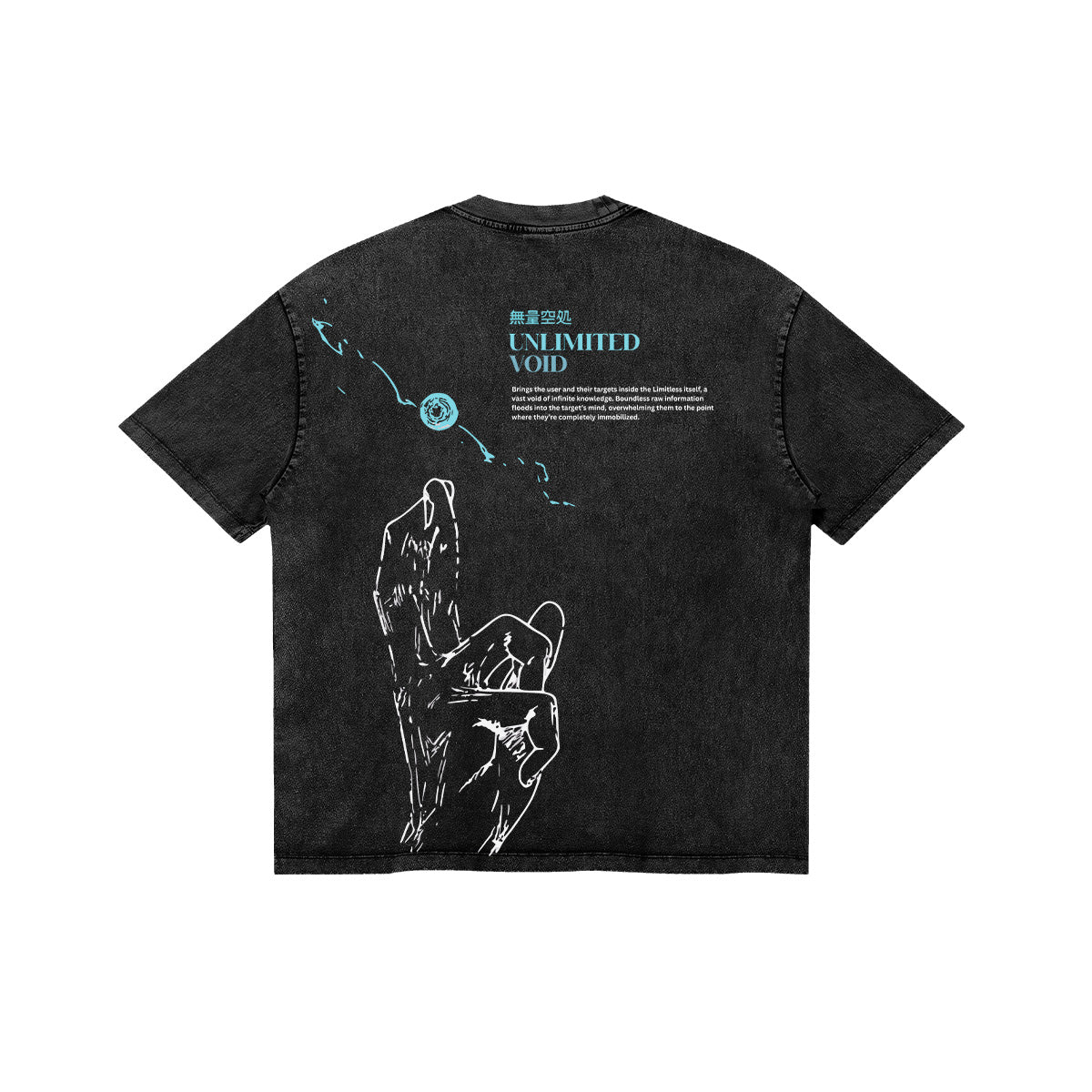 Domain Expansion: Unlimited Void